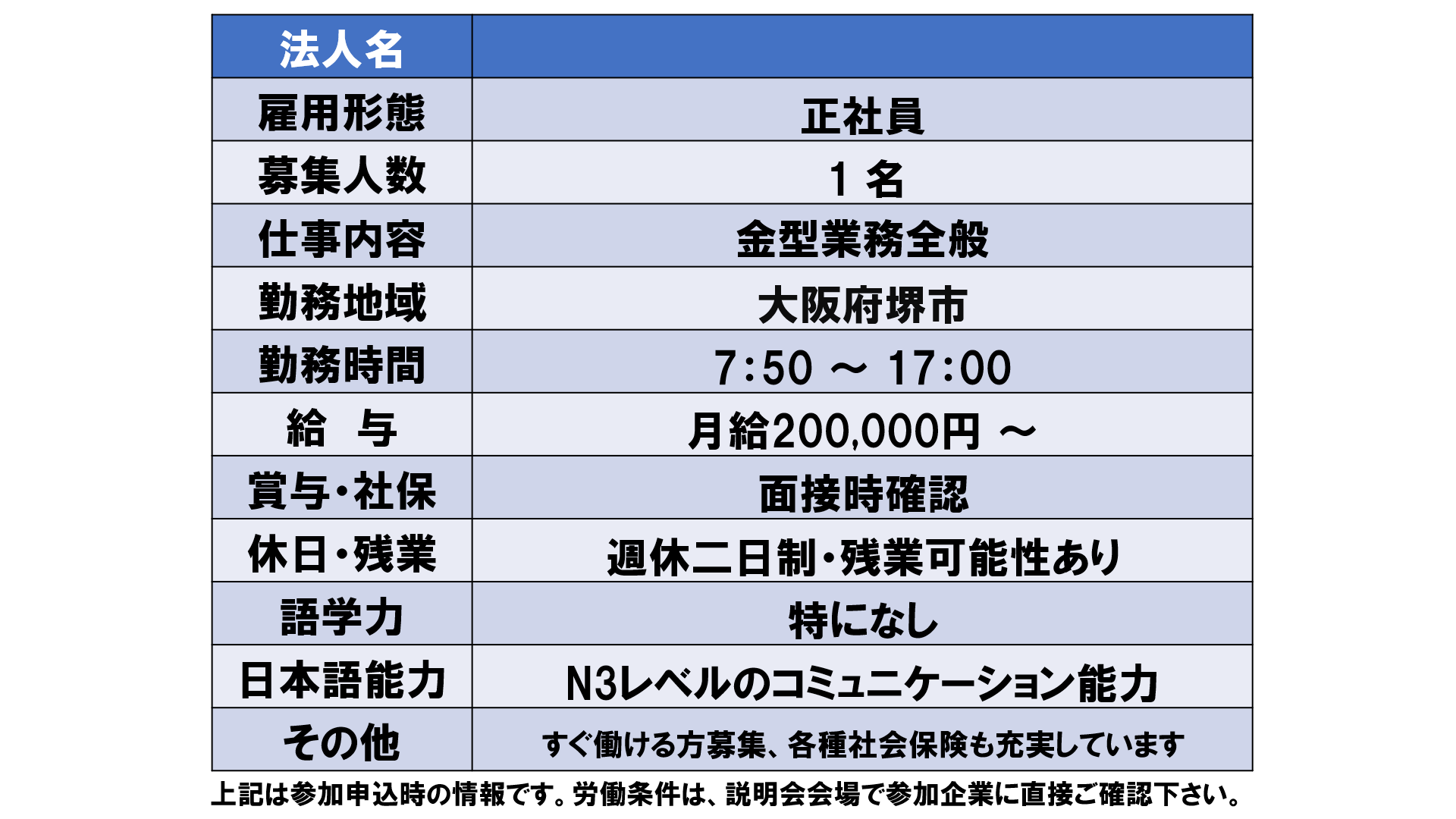 仕事、バイト、正社員